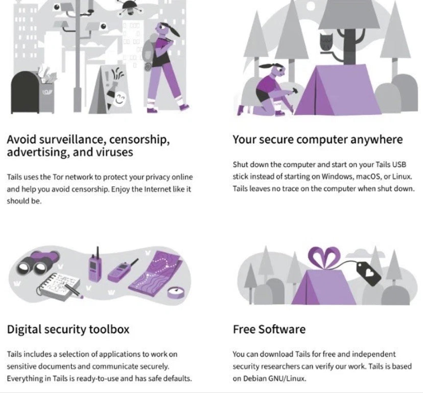 Tails Tor Linux Bootable USB | Private & Anonymous Browsing | 32GB
